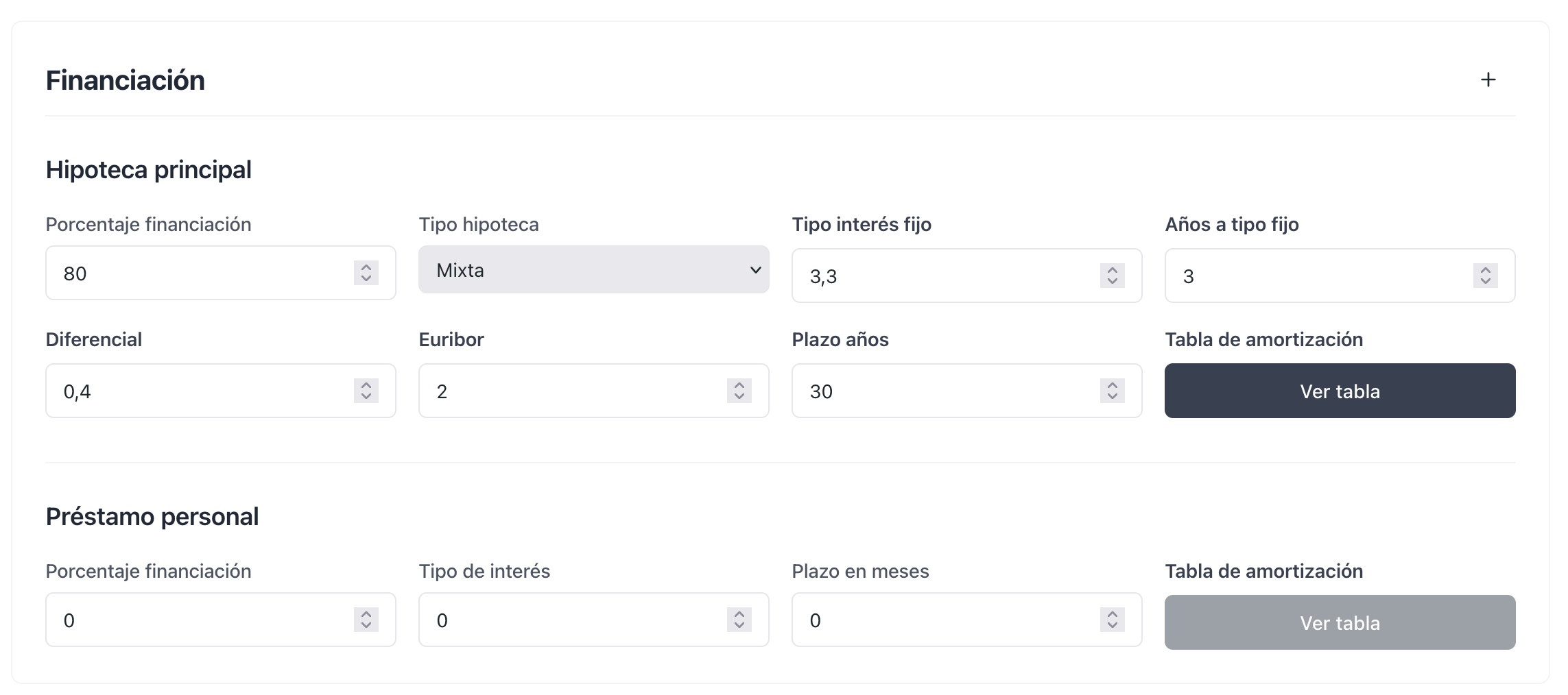 Configuración de datos de financiación hipotecaria